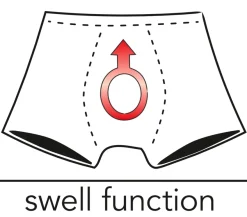Svenjoyment - Transparente Herren Pants mit Swellfunktion